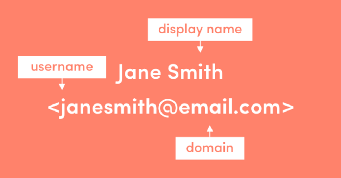 Các loại email doanh nghiệp thường gặp